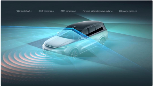 中国激光雷达的2023:倔强的笨小孩 中国激光雷达的2023:倔强的笨小孩