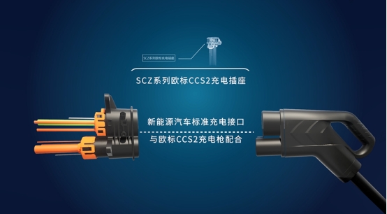 新能源汽车市场扩张下的液冷超充技术革新 新能源汽车市场扩张下的液冷超充技术革新