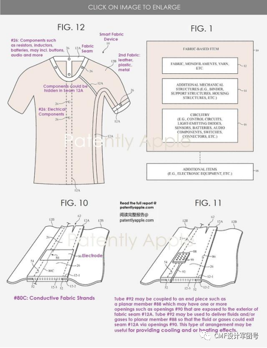苹果在智能织物领域都有哪些研究? 苹果在智能织物领域都有哪些研究?