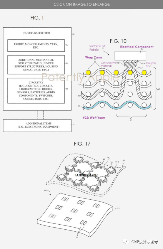 苹果在智能织物领域都有哪些研究? 苹果在智能织物领域都有哪些研究?